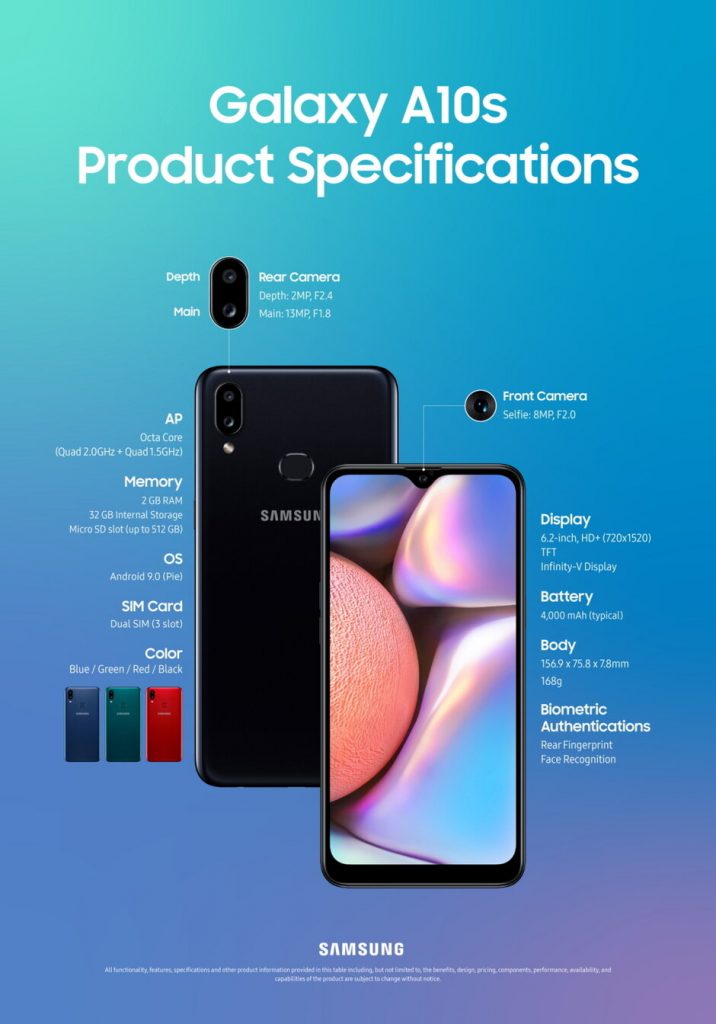 Samsung Galaxy A10S zaprezentowany