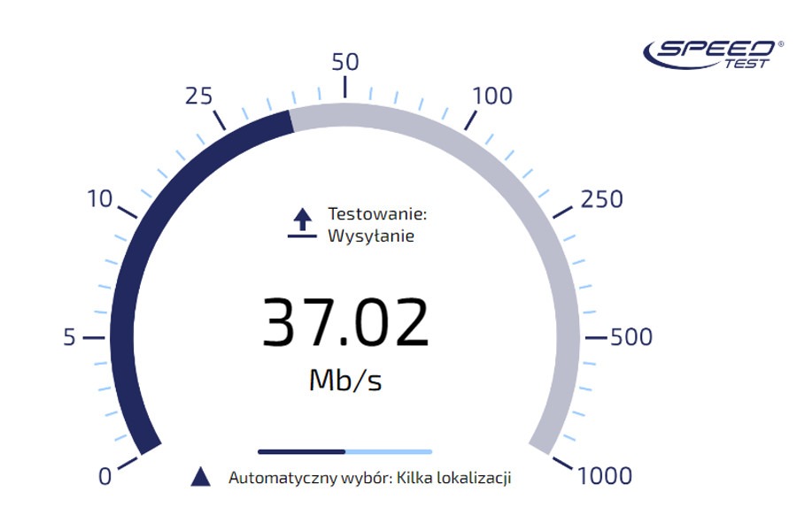 Raport SpeedTest.pl