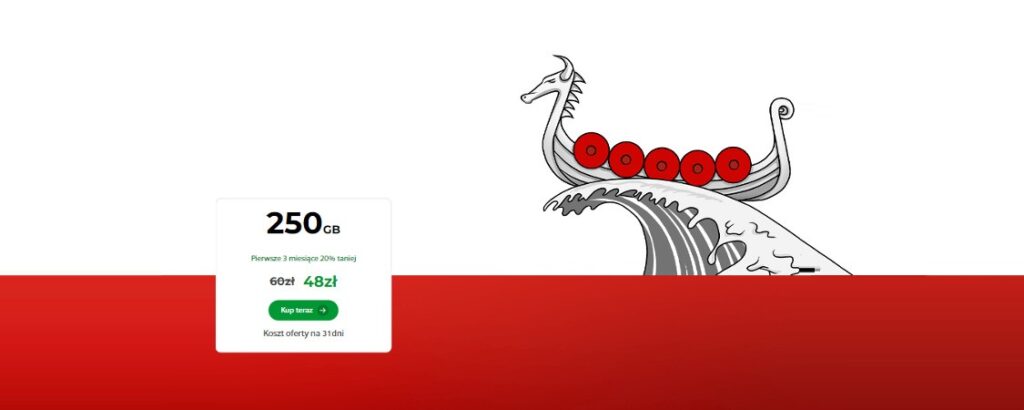 Mobile Vikings Internet promocja