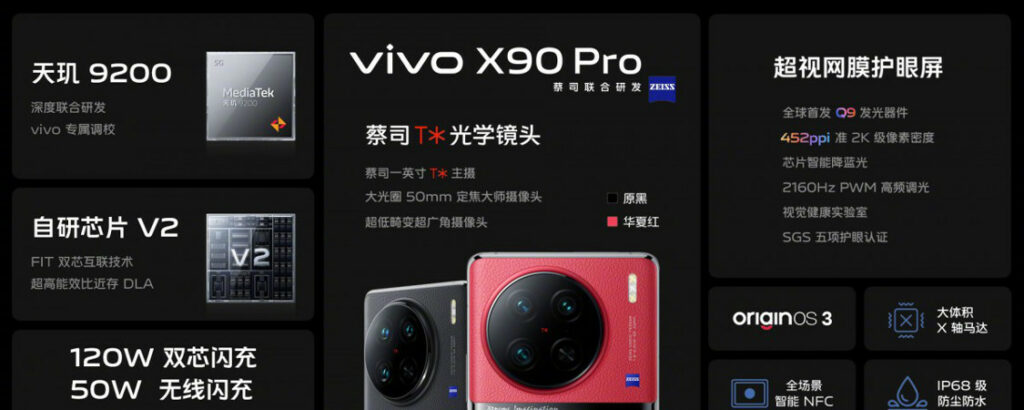 vivo X90 Pro premiera