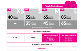 50% więcej transferu GB w T-Mobile S!