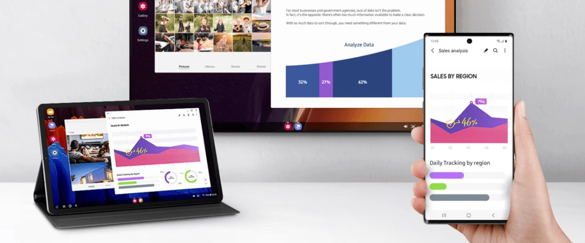 grafika firmy Samsung prezentująca możliwości usługi i funkcjonalności Samsung DeX