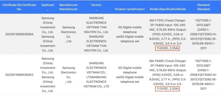 Samsung Galaxy Z Fold5 ładowanie