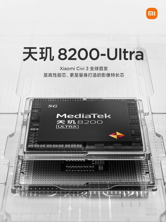 Xiaomi Civi 3 procesor