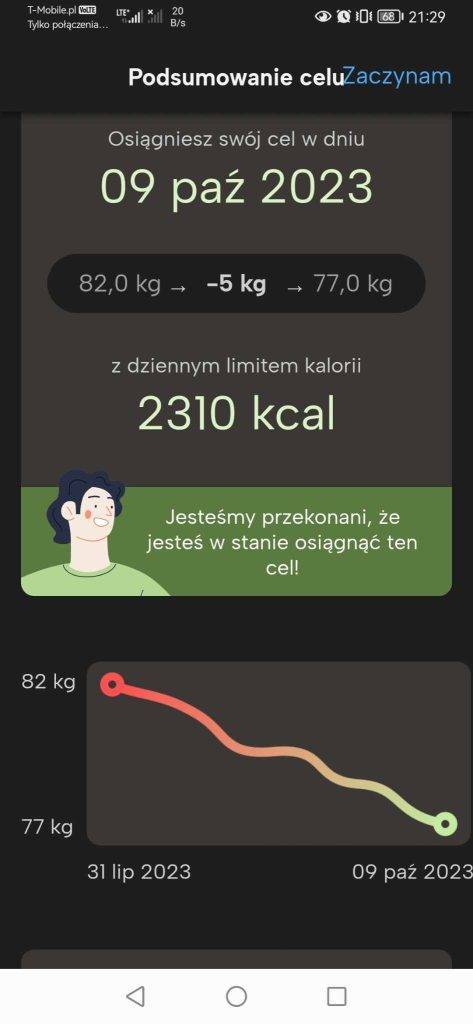aplikacje do liczenia kalorii