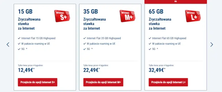 grafika przedstawiająca oferty zagranicznego Internetu mobilnego Ortel Mobile