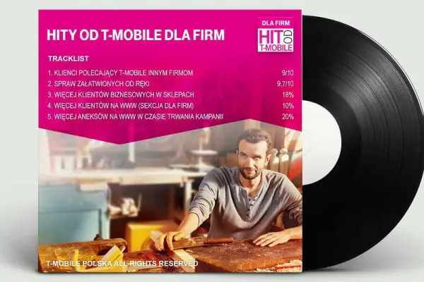 Podsumowanie T-Mobile