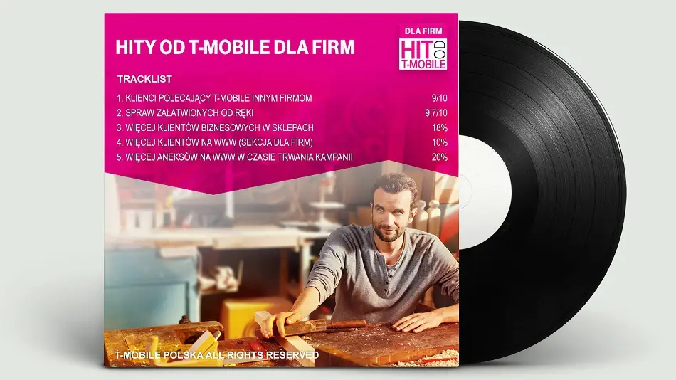 Podsumowanie T-Mobile