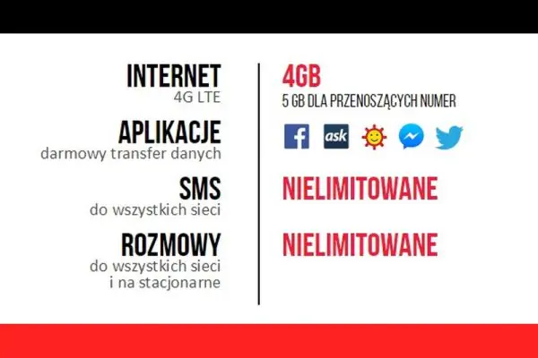 Virgin Mobile 5 GB