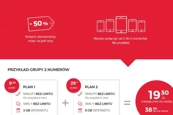 pakiet rodzinny Virgin Mobile