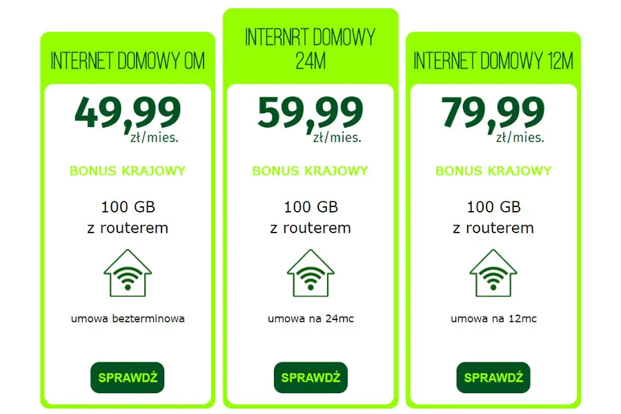 Internet domowy Lajt