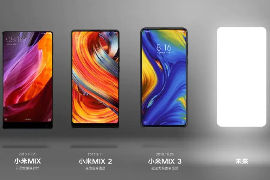 Xiaomi Mi Mix 4 przecieki