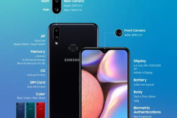 Samsung Galaxy A10S zaprezentowany