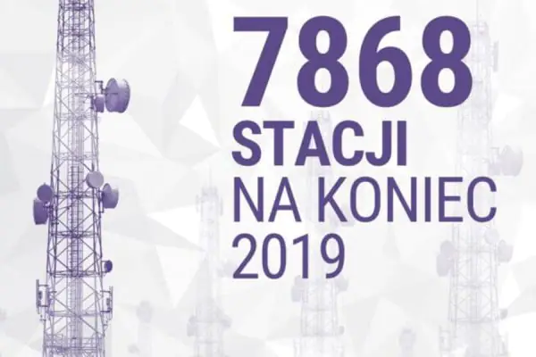 Play stacje bazowe 2019
