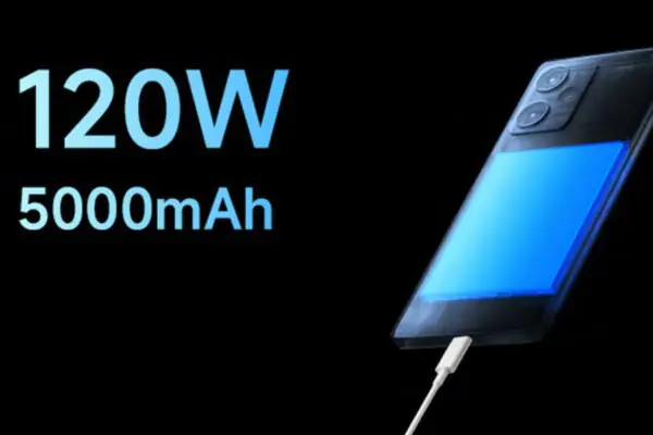 Redmi Note 12 Pro+ premiera