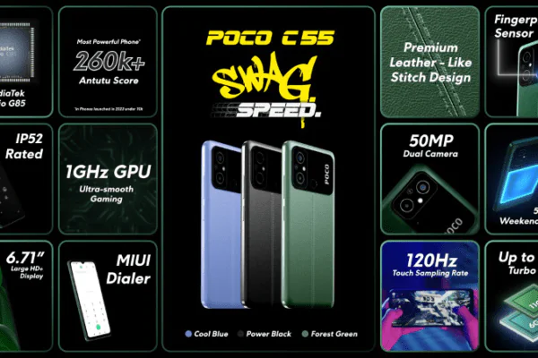 POCO C55 premiera