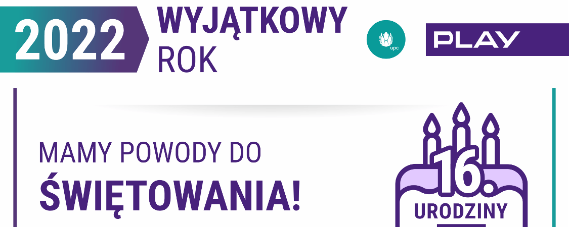 Play wyniki finansowe 2022 raport