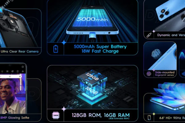 Tecno Spark 10 przecieki