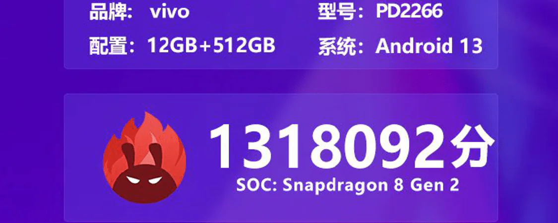 vivo X Fold 2 w AnTuTu. Jaka specyfikacja?