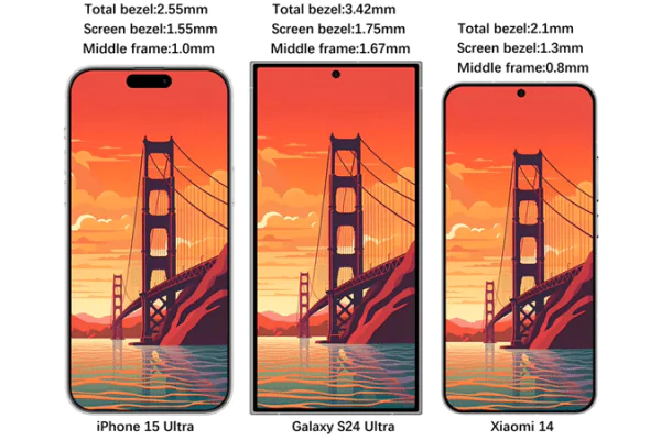 Samsung Galaxy S24 Ultra porownanie