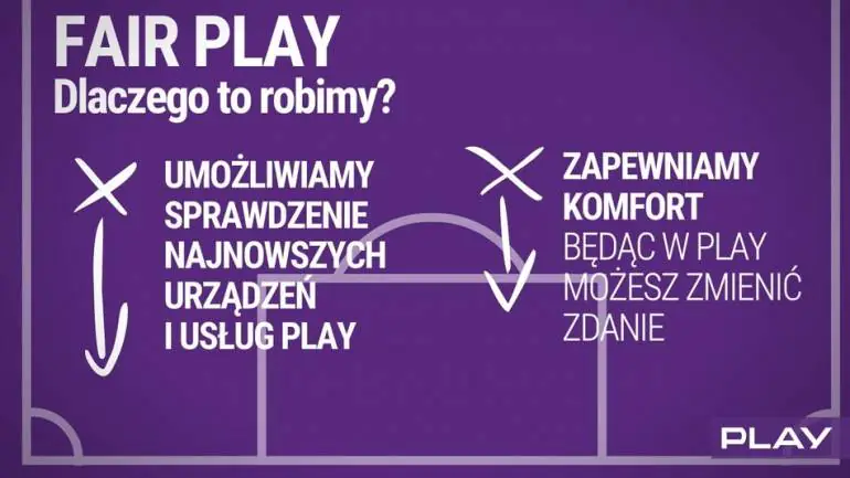Play Fair Play4