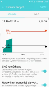 limit-danych-wifi