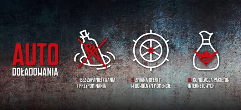 mobile-vikings-autodoladowania