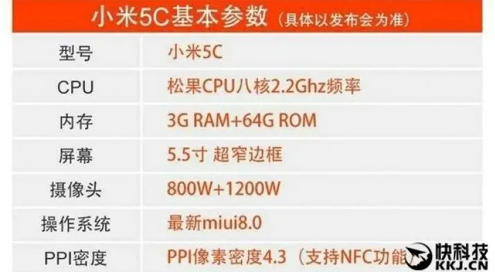 xiaomi-mi-5c