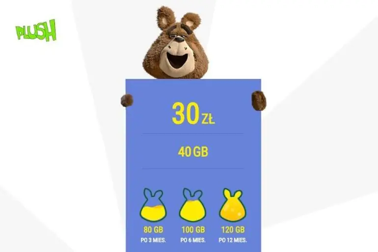 Plush 120 GB