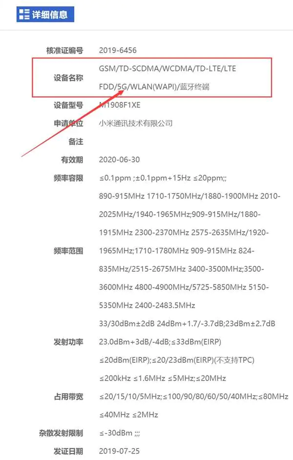 Xiaomi Mi Mix 4?