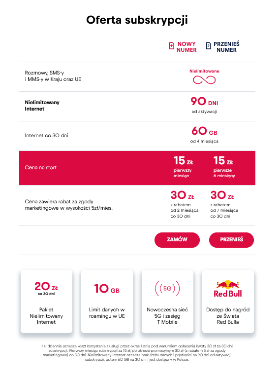 szczegóły oferty subskrybcji