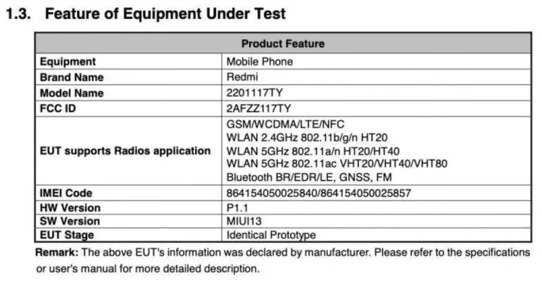 Redmi Note 11S dane techniczne
