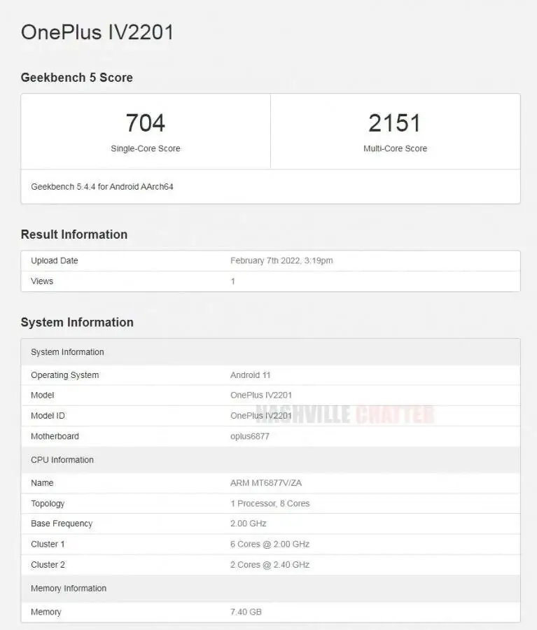 OnePlus Nord CE 2 przecieki