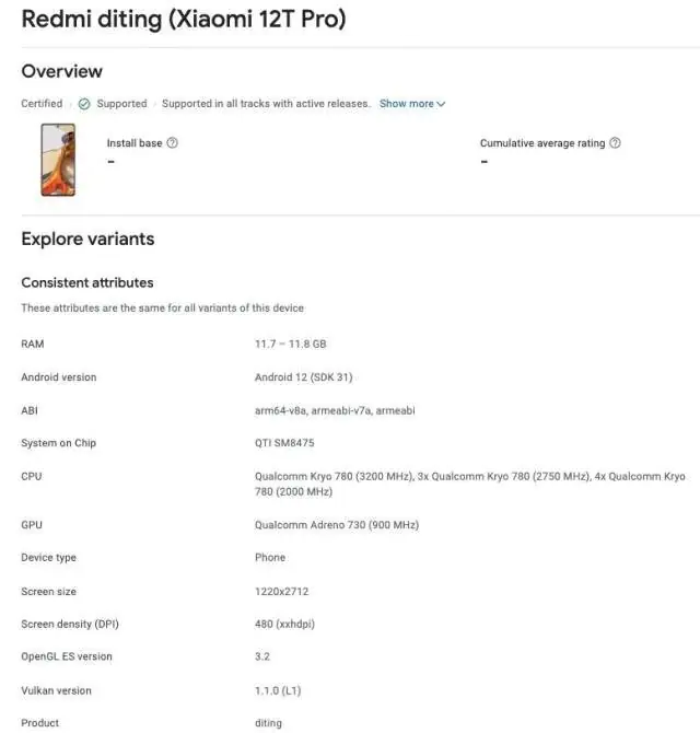 Xiaomi 12T Pro przecieki
