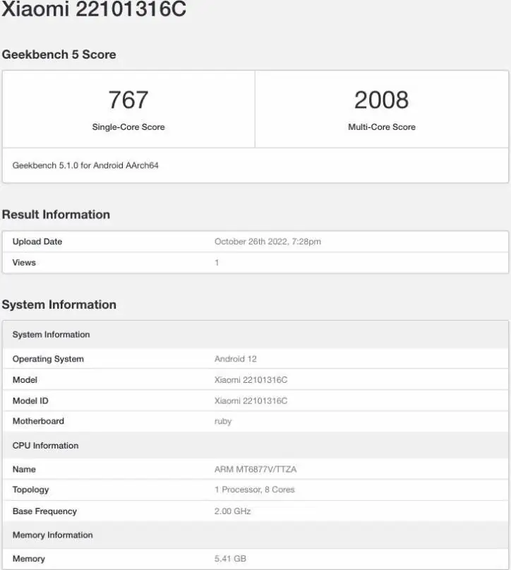Redmi Note 12 Pro testy