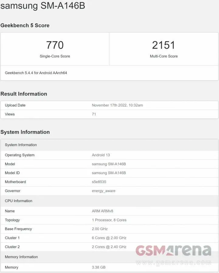 Samsung Galaxy A14 5G przecieki