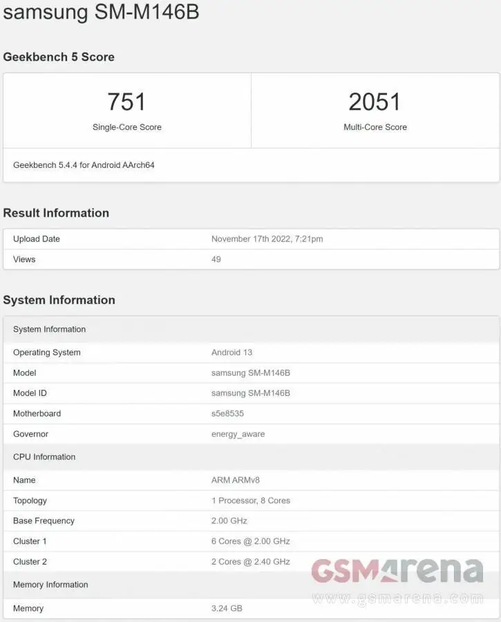 Samsung Galaxy M14 5G przecieki