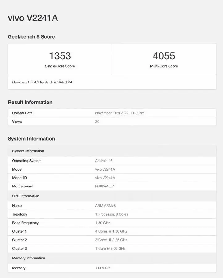 vivo X90 testy