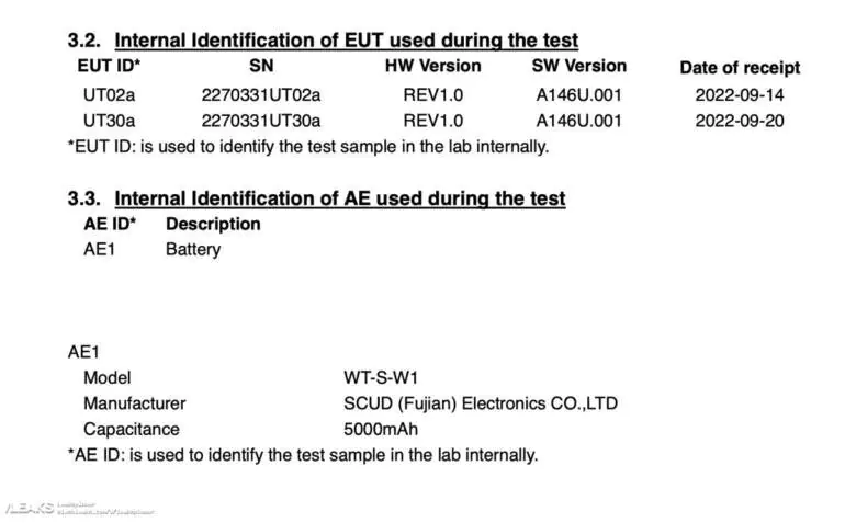 Galaxy A14 5G certyfikat FCC