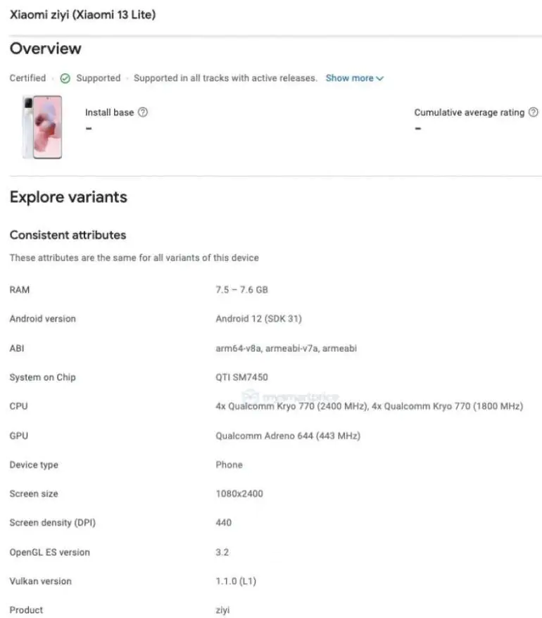 Xiaomi 13 Lite Konsola Google Play
