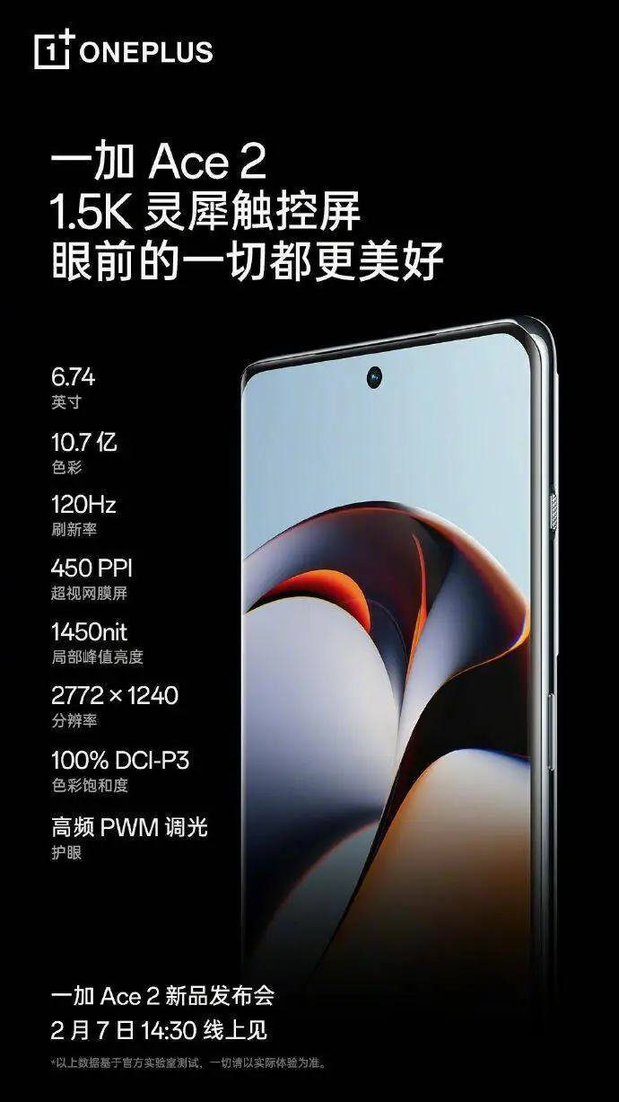 OnePlus Ace 2 wyświetlacz