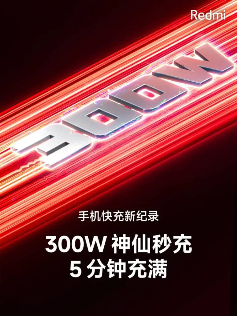 Redmi ładowanie 300 W