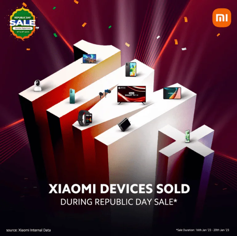 Xiaomi Dzień Republiki 1 mln urządzeń