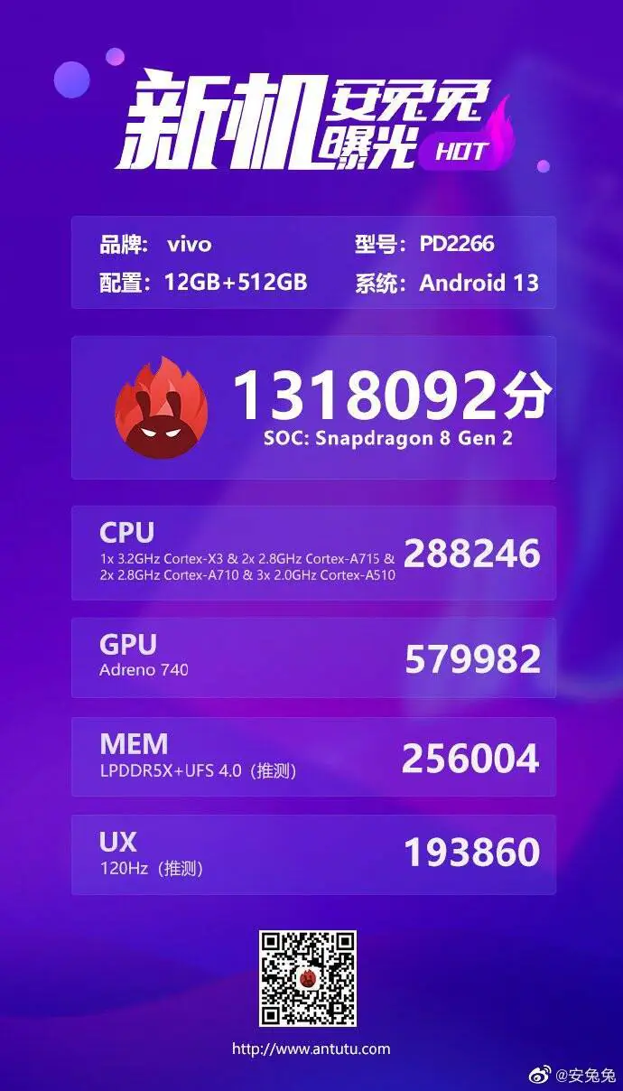 vivo X Fold 2 przecieki