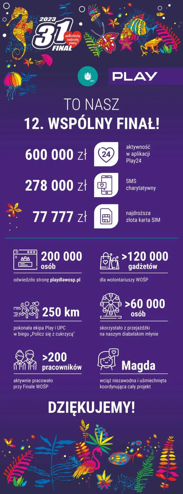 Play WOŚP 2023